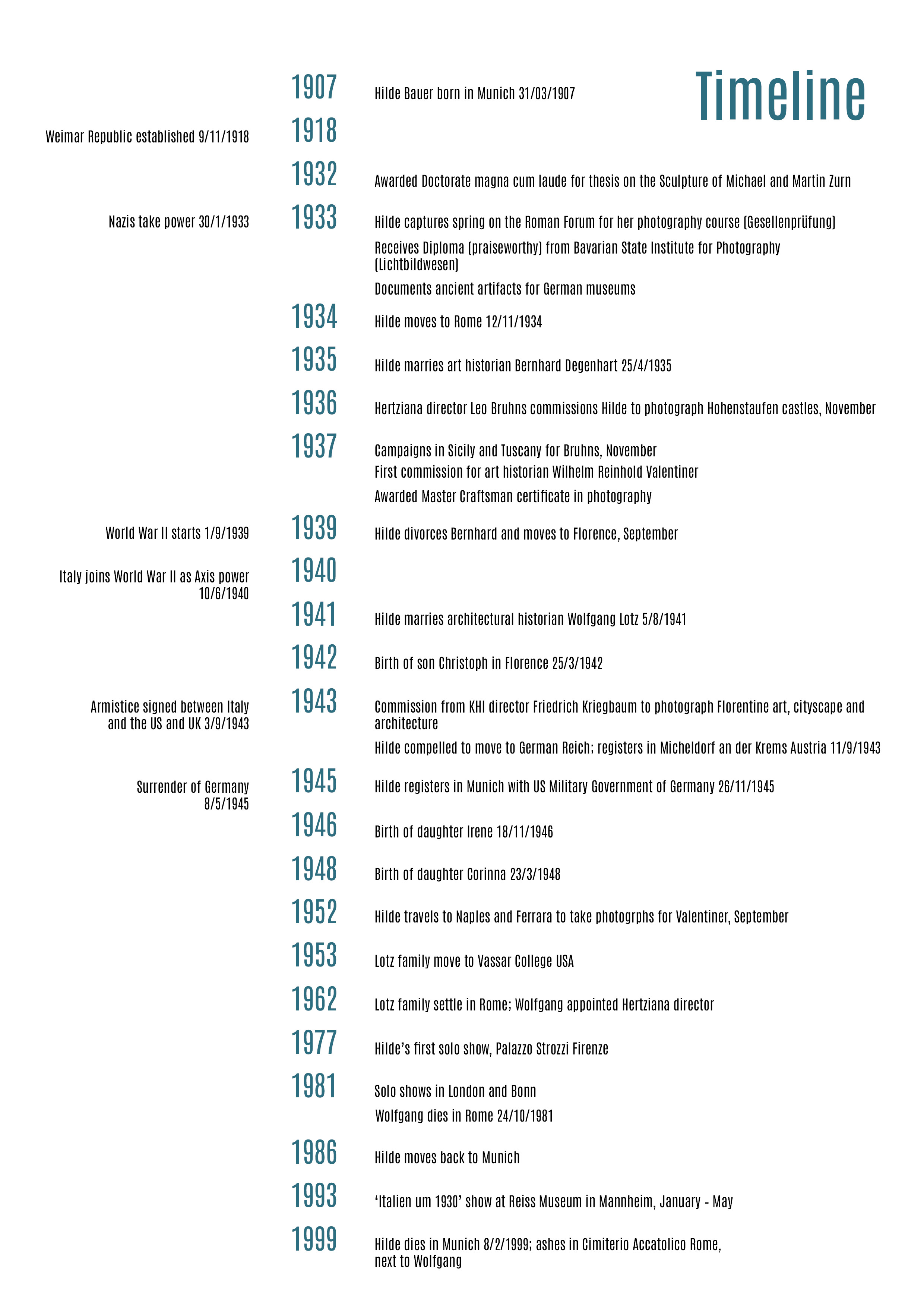 Hilde Lotz-Bauer timeline